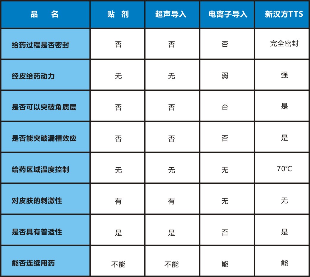 對比.jpg